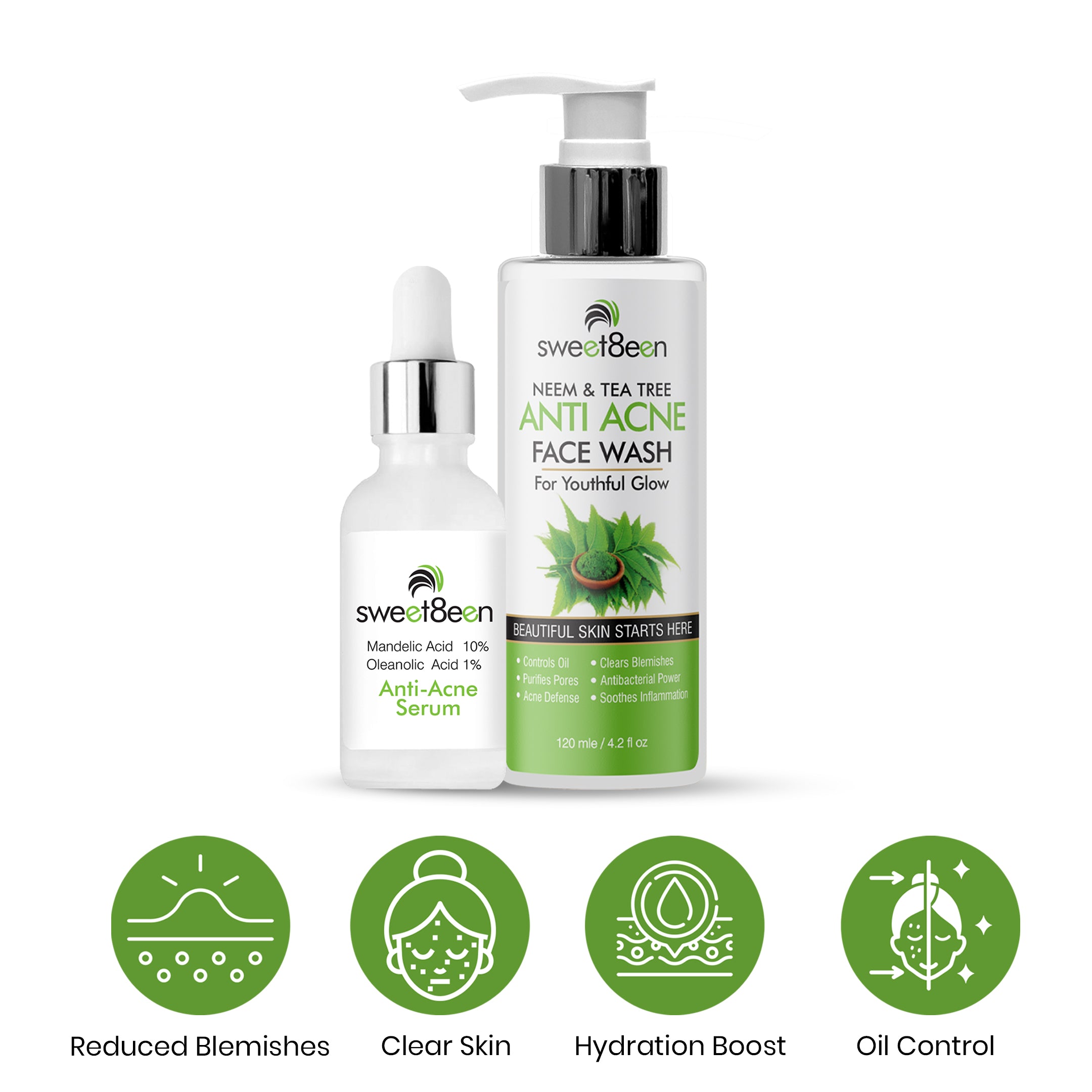 Anti Acne Bundle