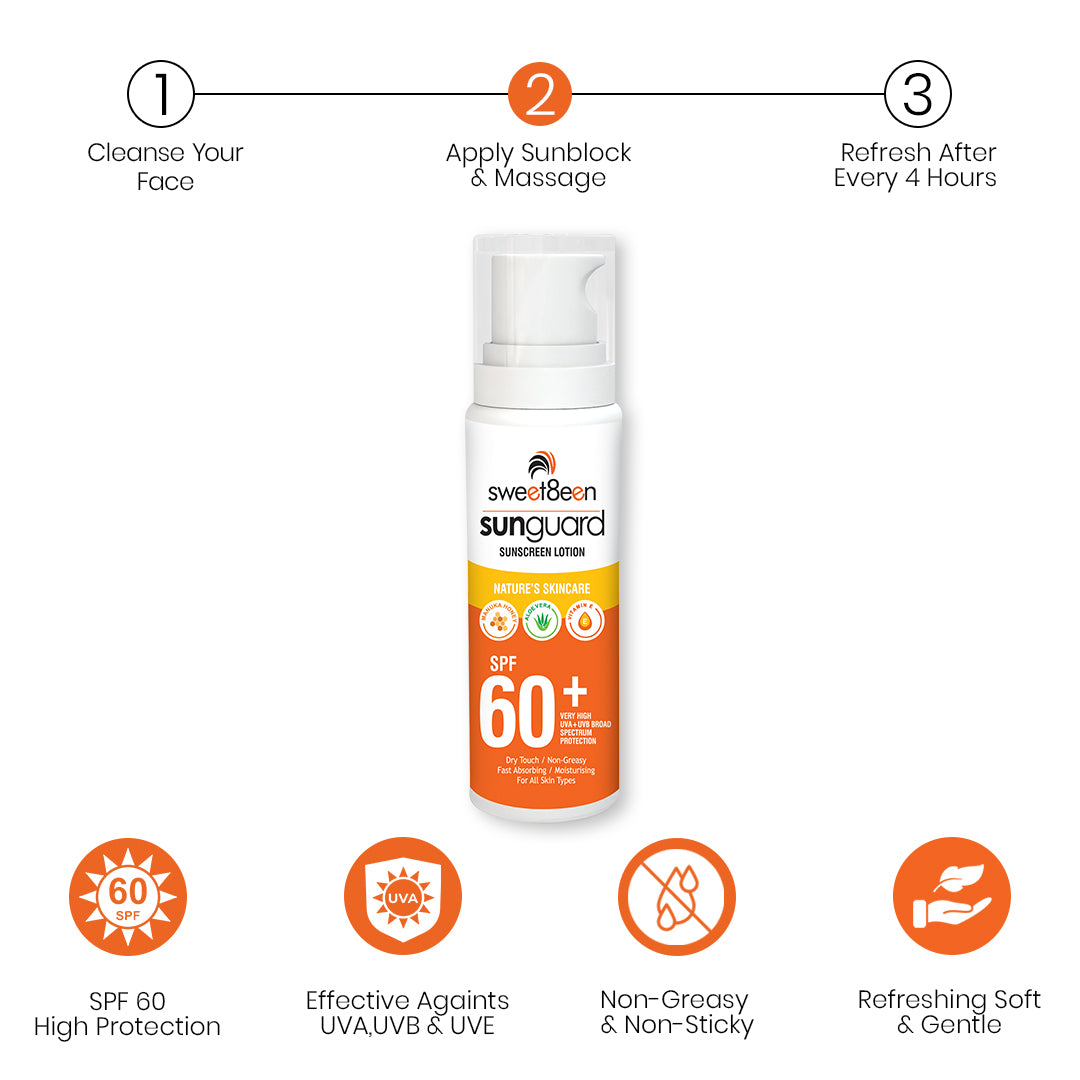 SunGaurd Daily Brightening SunBlock Lotion